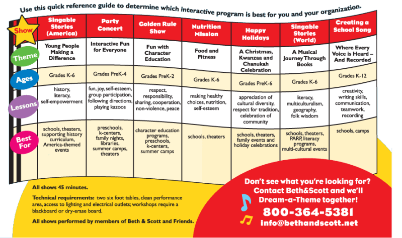 The Latest Quick Reference Guide Beth Z - Minimal Picture Collection - Full HD Quality